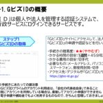 電子申請のトリセツ説明